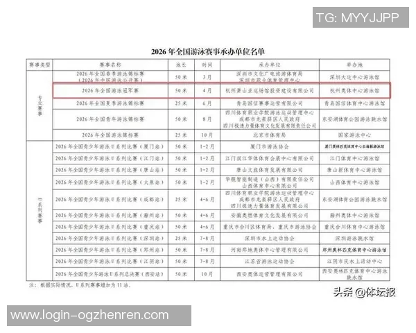 2026年3月份新闻杭州街舞队心理素质分析及其对团队表现的影响研究